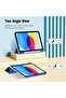 URBAN NX for iPad (A16) 11th Generation 11 Inch 2025/ iPad 10th Generation 10.9 Inch 2022 Case with - 5