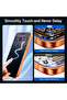 iPhone17 Pro Max Anti Peeping 2 Pieces 2PCS Privacy Screen Protector for iPhone 17 Pro Max 16 15 14 - 4