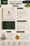 Sketch Drawing Set 25X35 cm |   1 Piece 110 Gr Art Notebook |   24-Piece Graded Pencils |   Dough Eraser |   Pencil Sharpener - 2