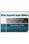Elegant Soft 18000 Btu A++ İnverter Klima (Montaj Dahil) - 6