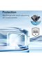 iPhone 16 case, Zero HaloLock, shockproof, transparent - 3