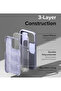 Cover for iPhone 15 Pro, 3-Layer Construction, Liquid Silicone Full Body Protective Shockproof Case For iPhone 15 Pro Sky Blue | FLARE GADGETS - 2