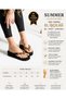 Women's Flip Flops Special Design Handmade Colorful Floral Platform Non-Slip Summer Women's Slippers 4.5 cm (Summer) - 5
