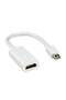 Mini DisplayPort DP to HDMI Adapter Cable for MacBook Pro, MacBook Air – High-Quality Video - 2