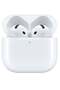 Bluetooth AirPods Smart Wireless Headphones, ANC Noise Cancelling In-Ear Earphones - 3