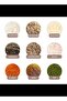 Mini Electric Kitchen Grinder | Coffee, Spice, Herb & Seed Grinder | Wet & Dry Grinder | Stainless Steel Espresso Grinder & Spice Blender | Compact & Efficient - 5