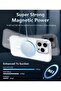 MagSafe Magnetic Case for iPhone 16 Pro Max, Clear Case with Tempered Glass Screen and Camera Protector - 3