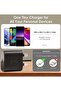 USB C Fast Charger, 25W Plug for Samsung Galaxy S23/S22/S21/Note 20/Z Flip4/Z Fold4 - 2