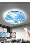 33cm Dimmable Earth Ceiling Light Fixture 36W with Remote, 3000K/4000K/6500K, Blue
