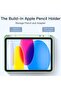 Cat-Cot Smart Case for iPad Air 11-inch (M4 2024-2026) & iPad Air 10.9-inch (5th/4th Gen) | Slim Tri-Fold Cover with Pencil Holder & Auto Sleep/Wake | Flexible TPU Shockproof Protective Back - 3