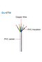 5-Core Electrical Cable Wire, White PVC Insulated, Flexible Cable for Automotive Wiring (5 CORE 50 METER, 4MM) - 2
