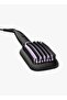 Philips Style Care Essential Heated Hair Straightening Brush black 23grams - 2