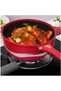 8-in-1 Red Nonstick Wok Pan with Glass Lid and Steamer Layer, 12.6 Inch (32cm) 6L Multipurpose Stir Fry Pan, Die-Cast Aluminum Titanium Coating, Heat Indicator, Chinese Wok with Silicone Spatula - 2