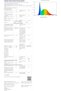 LED Day Tube 9000K 29 W 1047 mm - 8