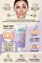 Anti Age Panthenol Special Care Cream 75ml - 6