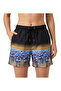 Swim Shorts with Zipper Pockets and Mesh Lining, Quick Dry Premium - Black