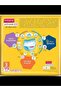 حفاضات ناعمة متطورة على شكل سروال مع الألوة فيرا، مقاس 3 - 172 قطعة - 2