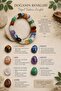 Original & Certified Handmade Chakra Bracelet Boxed Special Design Real Natural Stone Bracelet - 5