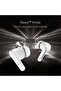 Airdopes 161 Anc Elite In Ear Tws Earbuds With Active Noise Cancellation , Asap Charge And Bluetooth V5.3 White - 6