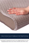 Visco Queen Spacer Thermoswitch Orthopedic Visco Pillow with Neck Support 55X35X12 - 5