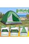2 Person Camping Tent – Waterproof Windproof Lightweight Backpacking Tent with Easy Setup, All Season Outdoor Shelter - 7