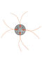 4-wire cutting head - high-performance wavy cutting disc