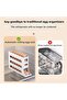 Egg Holder for Fridge, 4-Layer Automatic Egg Rolling Dispenser, Space Saving Egg Tray for Refrigerat - 3
