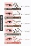 Water-Resistant, Easy-To-Use Eyeliner Pencil Speedy Pencil Liner (10 under Petal) - 3