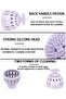 Egg Washer,Egg Cleaner Scrubber for Fresh Eggs,Flexible Vegetable Fruit Brush - 5