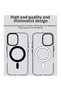 Husă pentru iPhone 16 - CandyCase MagSafe - Negru - 2