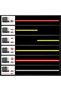 48inch(120cm) 12V 48/60 Inch Car Brake Turn Signal Light LED Warning Lamp Strip for Pickup Truck Rea - 4