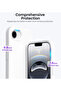 Silicone Case iPhone 16e, 6.1" Hypoallergenic Comfortable Grip Enhanced Protection | WIDGETS MATRIX - 5