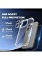 5-in-1 Clear Case for iPhone 15 Pro Max – Includes 2 Glass Screen Protectors & 2 Camera Lens Protectors - 3