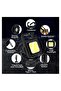Small Mini COB Pocket Magnetic Flashlights Powerful 500 High Lumens Bright Rechargeable Keychain Work Light Flashlight Pack 2 - 2