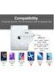 Smart Folio Soft TPU Protective Case Cover with Apple Pencil Holder for iPad 8th/7th Gen - Sky Blue - 7