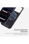 Pro Guard Aramid Fiber Woven Case for iPhone 17 Pro | MagSafe Compatible, Ultra Thin Camera Control Button, Thin & Lightweight Protective Cover (Black Grey) - 2