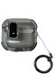 Clear Case for Airpods 4 Case Clear 2024,Full Protective Case for Airpods 4rd Generation Case Cover,Soft Transparent Shockproof TPU Case for Airpods 4 Charging Case with Keychain-Clear - 7