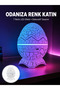 New Generation Multi-Mode Night Light - 7-Color Star Effect and Laser Atmosphere