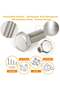 Nuts and Bolts Set 15 pcs-Stainless Steel A2 Bolt, Nuts, Plain washer, spring washer combo- Heavy Duty Bolts and Nuts (25 MM Length, 6 MM) - 5