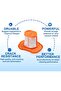 4-Piece Washable Black & Decker Vacuum Dust Filter Set - 6
