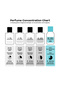 CHILL NORD Perfume For Men | Eau De Parfum - 50ml | Long Lasting Gourmand Scent | Travel Size - 9