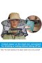 2-pack mosquito-repellent hat, Head net hat, Sun hat, Garden insect-repellent hat with invisible mesh for outdoor gardening and beekeeping - 3