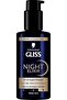 Night Elixir Repair Night Care Serum, 100ml