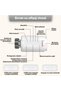 Termostat inteligent pentru radiator - 7