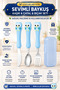 Blue-Owl Figured Premium Children's Bpa Free Stainless Steel Fork-Spoon-Knife Set 12+ Months - 3