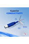 USB 3.0 SuperSpeed Printer Cable (CA001) – 3-Meter (10ft) Active Repeater Data Cord, 5Gbps High-Speed Transfer, Type-A to Type-B, Blue - 6
