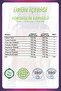 Forskolin Kapsül (COLEUS CAPSULE) - 2