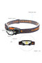 Mini Head Lamp 3 Modes Waterproof LED Flashlight Headlight Headlamp Torch Lanterna with Headband ... - 2