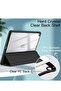 Protective Case for iPad 10.2-Inch (9th/8th/7th Gen) – Slim Lightweight Stand Cover - 4