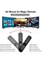 Replacement Magic Remote Control AN-MR22GA/22GN with Voice and Pointer Function for LG Smart TV - 5